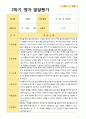 2학기 영아관찰일지와 상담일지와 발달평가 만 2세 12명 - 평가제 34페이지