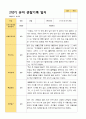 2학기 유아 관찰일지 와 상담일지 만 4세 23명 -평가제 8페이지