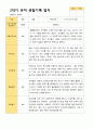 2학기 유아 관찰일지 와 상담일지 만 4세 23명 -평가제 21페이지