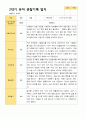 2학기 유아 관찰일지 와 상담일지 와 발달평가  만 4세 23명 -평가제 4페이지