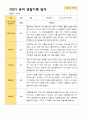 2학기 유아 관찰일지 와 상담일지 와 발달평가  만 4세 23명 -평가제 13페이지