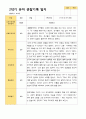 2학기 유아 관찰일지 와 상담일지 와 발달평가  만 4세 23명 -평가제 18페이지