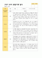 2학기 유아 관찰일지 와 상담일지 와 발달평가  만 4세 23명 -평가제 23페이지