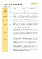 2학기 유아 관찰일지 와 상담일지 와 발달평가  만 4세 23명 -평가제 24페이지