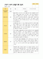 2학기 유아 관찰일지 와 상담일지 와 발달평가  만 4세 23명 -평가제 25페이지