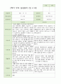 2학기 유아 관찰일지 와 상담일지 와 발달평가  만 4세 23명 -평가제 28페이지