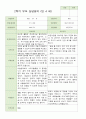 2학기 유아 관찰일지 와 상담일지 와 발달평가  만 4세 23명 -평가제 29페이지