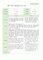 2학기 유아 관찰일지 와 상담일지 와 발달평가  만 4세 23명 -평가제 30페이지