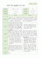 2학기 유아 관찰일지 와 상담일지 와 발달평가  만 4세 23명 -평가제 33페이지