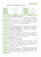 2학기 유아 관찰일지 와 상담일지 와 발달평가  만 4세 23명 -평가제 34페이지