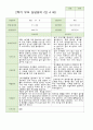 2학기 유아 관찰일지 와 상담일지 와 발달평가  만 4세 23명 -평가제 38페이지