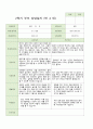 2학기 유아 관찰일지 와 상담일지 와 발달평가  만 4세 23명 -평가제 45페이지