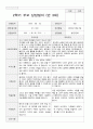 2학기 유아 관찰일지와 상담일지 만 3세 23명 -평가제 28페이지