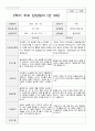 2학기 유아 관찰일지와 상담일지 만 3세 23명 -평가제 32페이지