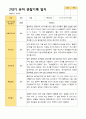 2학기 유아 관찰일지와 상담일지 만 5세 23명 -평가제 12페이지