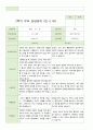 2학기 유아 관찰일지와 상담일지 만 5세 23명 -평가제 35페이지