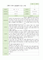 2학기 유아 관찰일지와 상담일지 만 5세 23명 -평가제 37페이지