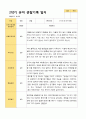 2학기 유아 관찰일지와 상담일지와 발달평가  만 5세 23명 -평가제 16페이지