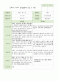 2학기 유아 관찰일지와 상담일지와 발달평가  만 5세 23명 -평가제 26페이지