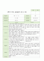 2학기 유아 관찰일지와 상담일지와 발달평가  만 5세 23명 -평가제 32페이지
