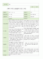 2학기 유아 관찰일지와 상담일지와 발달평가  만 5세 23명 -평가제 34페이지