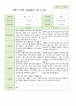 2학기 유아 관찰일지와 상담일지와 발달평가  만 5세 23명 -평가제 40페이지