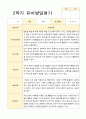 2학기 유아 관찰일지와 상담일지와 발달평가  만 5세 23명 -평가제 57페이지