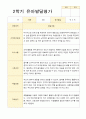 2학기 유아 관찰일지와 상담일지와 발달평가  만 5세 23명 -평가제 68페이지
