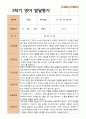 2- 평가제 영아발달평가 2학기 만 2세 12명 4페이지