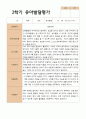 2- 평가제 유아발달평가 2학기 만 3세 21명 14페이지