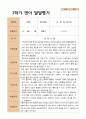 1학기 2학기 영아 발달평가 만 1세 12명 평가제 15페이지