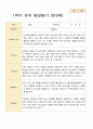 1학기 2학기 유아 발달평가 만 3세 21명 4페이지