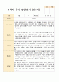 1학기 2학기 유아 발달평가 만 3세 21명 11페이지
