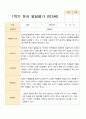 1학기 2학기 유아 발달평가 만 3세 21명 13페이지