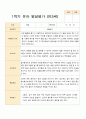 1학기 2학기 유아 발달평가 만 3세 21명 20페이지