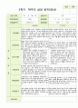 평가제 영아발달평가와 상담일지 2학기 만 2세 12명 18페이지