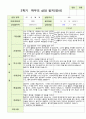 평가제 영아발달평가와 상담일지 2학기 만 2세 12명 19페이지