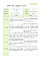 평가제 유아발달평가와 상담일지  2학기 만 3세 21명 23페이지