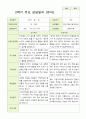 평가제 유아발달평가와 상담일지  2학기 만 3세 21명 29페이지