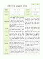 평가제 유아발달평가와 상담일지  2학기 만 3세 21명 32페이지