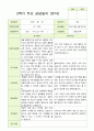 평가제 유아발달평가와 상담일지  2학기 만 3세 21명 34페이지