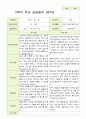 평가제 유아발달평가와 상담일지  2학기 만 3세 21명 39페이지