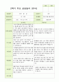 평가제 유아발달평가와 상담일지  2학기 만 3세 21명 40페이지