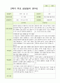 평가제 유아발달평가와 상담일지  2학기 만 3세 21명 42페이지