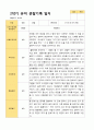 2학기 서류 유아 관찰일지와 발달평가와 상담일지  만 3세 21명 63p -평가제 4페이지
