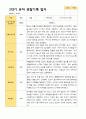 2학기 서류 유아 관찰일지와 발달평가와 상담일지  만 3세 21명 63p -평가제 5페이지