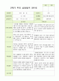 2학기 서류 유아 관찰일지와 발달평가와 상담일지  만 3세 21명 63p -평가제 43페이지