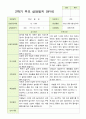 2학기 서류 유아 관찰일지와 발달평가와 상담일지  만 3세 21명 63p -평가제 51페이지