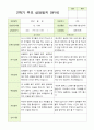 2학기 서류 유아 관찰일지와 발달평가와 상담일지  만 3세 21명 63p -평가제 52페이지
