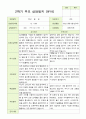 2학기 서류 유아 관찰일지와 발달평가와 상담일지  만 3세 21명 63p -평가제 54페이지